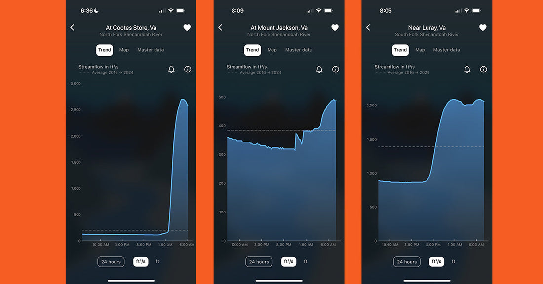 Bass Streams Fishing Report Update June 15, 2025