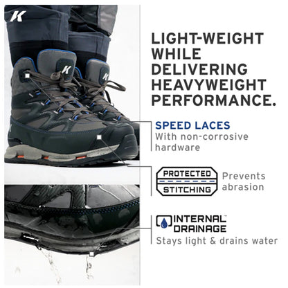 Korkers Bantam Lite Wading Boot specifications