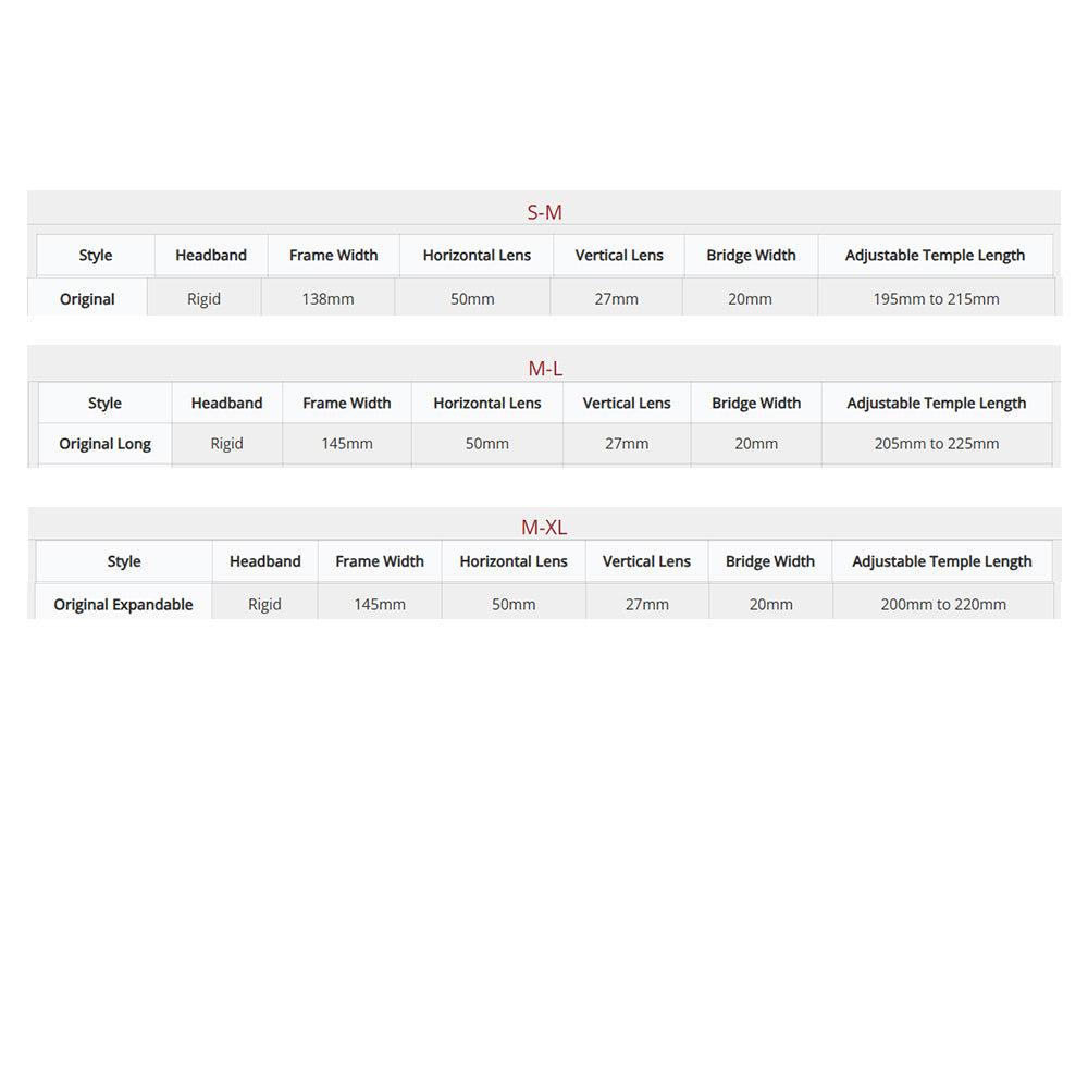 CliC readers size chart