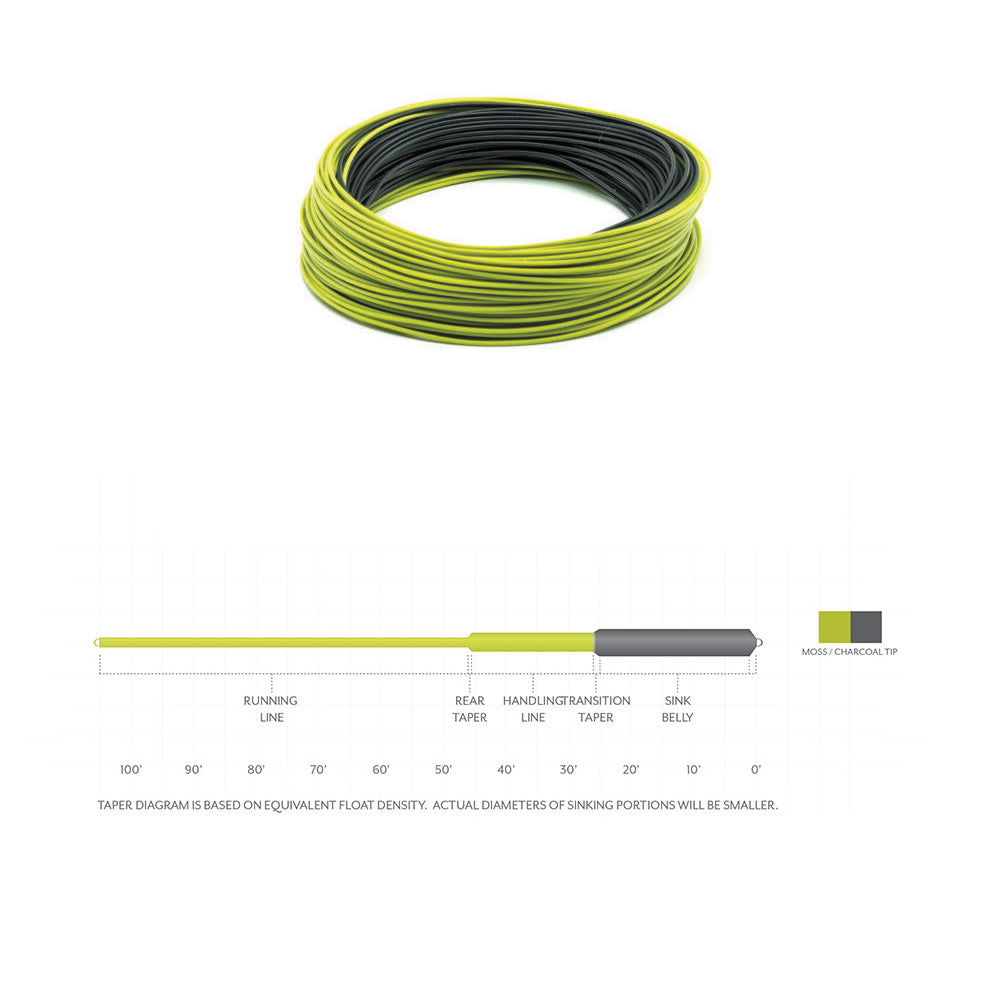 Scientific Anglers Sonar Sink Tip 25 Cold Fly Line Specifications
