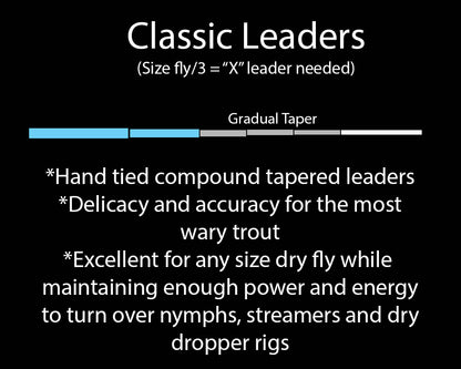 Classic Fly Fishing Leader, knotted fly fishing leader, fly fishing leader, hand tied leaders diagram showing the makeup of our leaders.